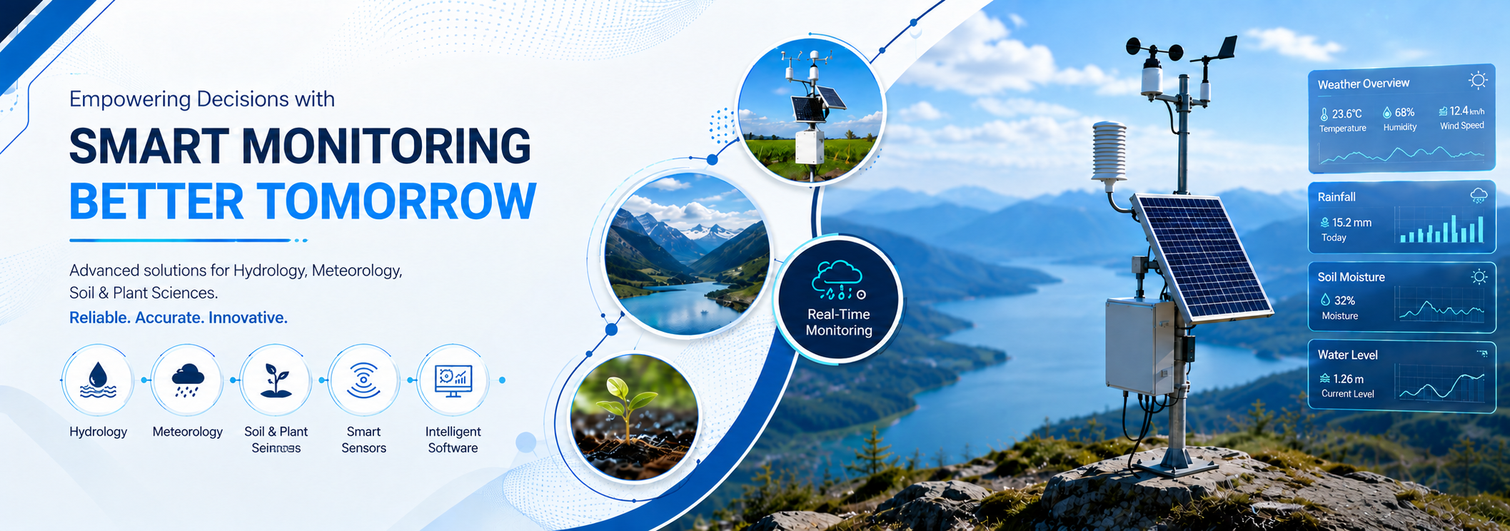 Virtual Hydromet — Smart Monitoring for a Better Tomorrow
